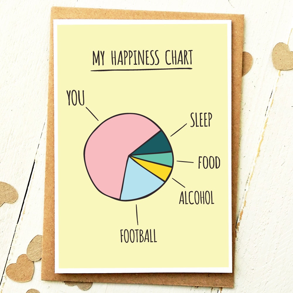 Awesome 100 Love Card Photo Funny Awesome 100 Love Card Photo Funny