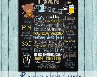 Birthday Chalkboard Style Poster | Teddy Bear and Honey Jar | Kids Birthday Poster | Use For Any Age | Chalkboard Printable | Digital File
