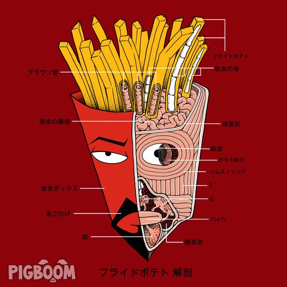 Adult Swim Aqua Teen Hunger 68