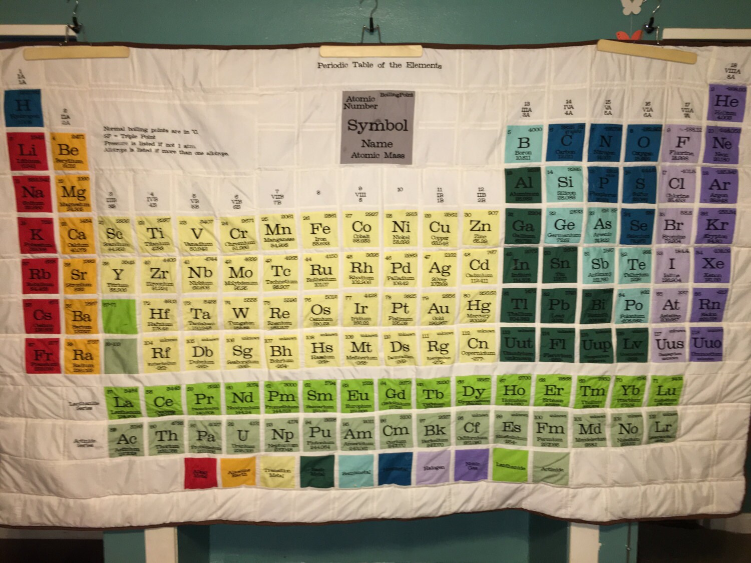 periodic-table-of-the-elements-quilt-by-doorbeedesigns-on-etsy