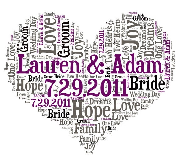 Personalized Name Art Word Cloud by TwoDivaCrafters on Etsy