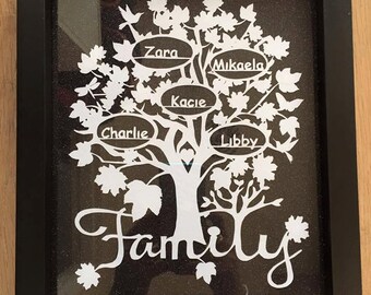 Image result for Family Tree Papercut