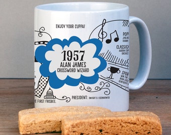 Personalised 1957 Birthday Mug For 60th Birthday-USA History Version-1957 Birthday Gift-Personalised Birthday Gift-60th Gift-Gift for Mom