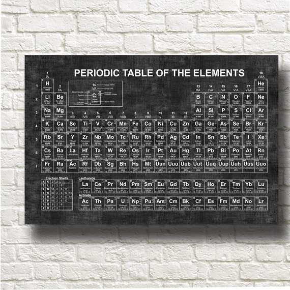 the periodic table of the elements printable 24 x 36 inches