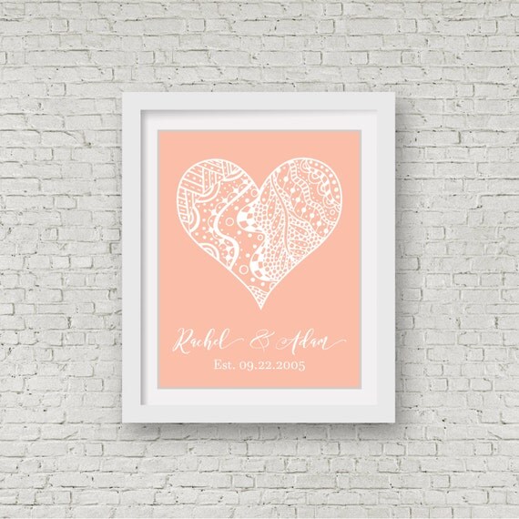 Bridal Shower Gift Ideas Engagement Gift For Sister Wedding Gifts For ...