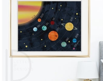 Solar System -planets - space poster