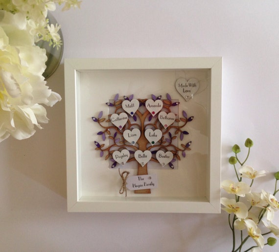Handmade Personalised Family Tree Frame Great by LittleCTreasures
