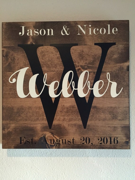 Custom Wooden Name Sign   Il 570xN.1027272556 Ln6q 