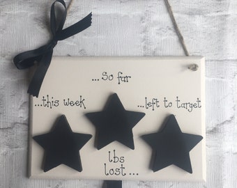 Stars weight loss tracker plaque