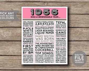60 years ago | Etsy