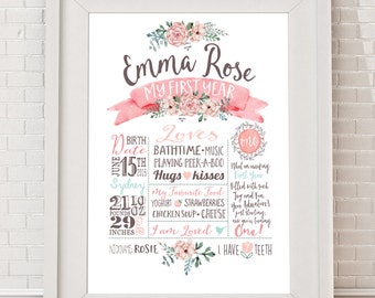 First Birthday Poster - Milestone Board Poster, Baby Girls First birthday party sign, Flower, floral Milestone poster. Customised, Printable