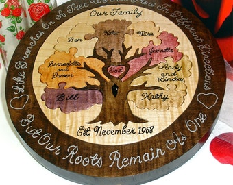 Family Tree Unity Ceremony Wedding Puzzle Unity Ceremony Alternative Custom Designed Personalized Blended Family Puzzle Wooden Tray Puzzle