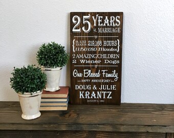 25 Years of Marriage, 25th Anniversary Gift, Anniversary Stats, Milestone Anniversary, One Blessed Family, Custom Sign, Silver Anniversary