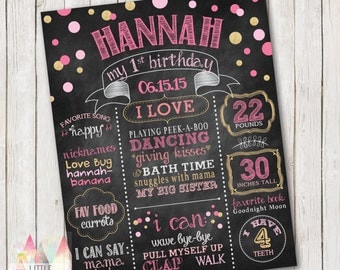 First Birthday Chalkboard Poster. First Birthday Poster. First Birthday Sign. Birthday Photo Prop. Customized Chalkboard Poster.