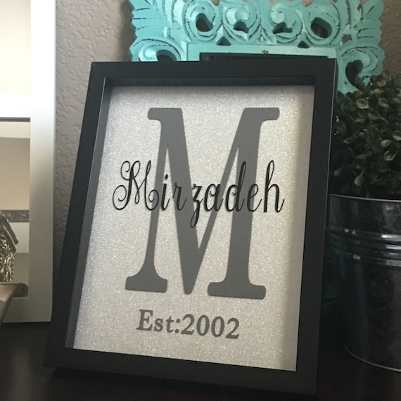 Family name frame last name frame initial frame family