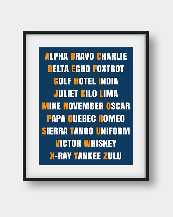 nato phonetic alphabet print phonetic alphabet by aenaondesign