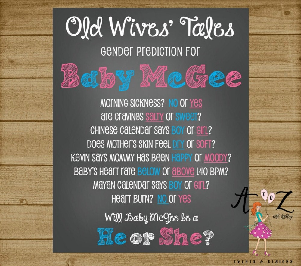 Gender Reveal Chalkboard Poster Gender Reveal Party Old