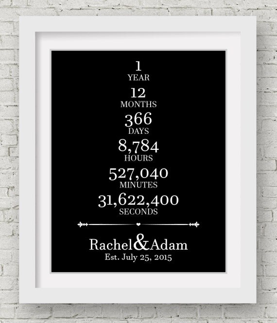 ... Sister 50 Year Wedding Anniversary Gift Anniversary Him Wedding Gift
