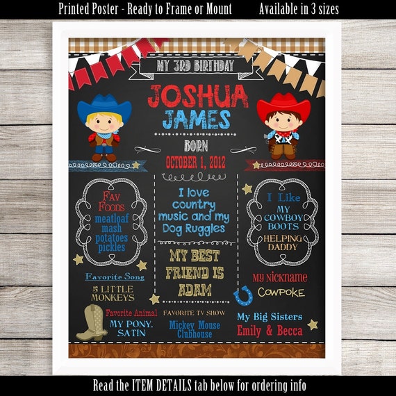 to Frame, Personalized Birthday Poster, 11u0026quot; x 14u0026quot;, 16u0026quot; x 20u0026quot;, 18u0026quot; x ...