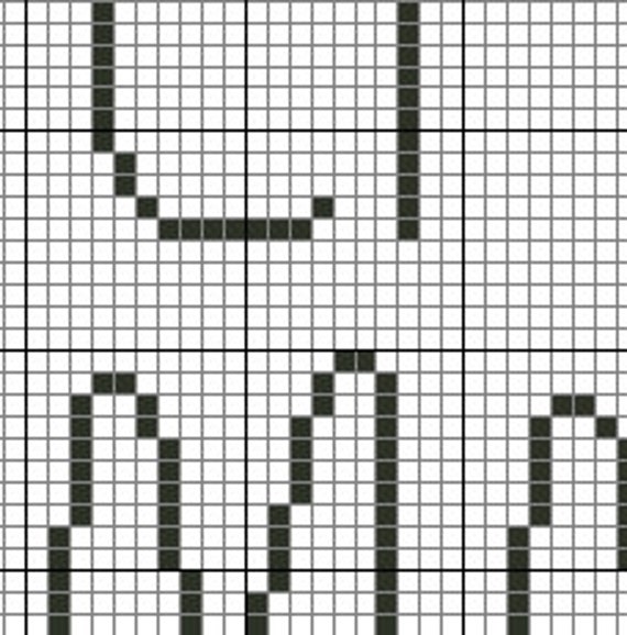 Cross stitch alphabet pattern embroidery pattern 30 stitches
