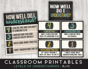 Classroom Printable Posters, Levels of Understanding, Classroom Decor, Chalkboard Prints INSTANT DOWNLOAD - 8x10 - 6 posters