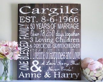 Gift, 50th Anniversary Gift, Gift for Parents, Personalized Gift ...