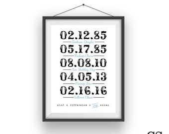 What a Difference a Day Makes - Print