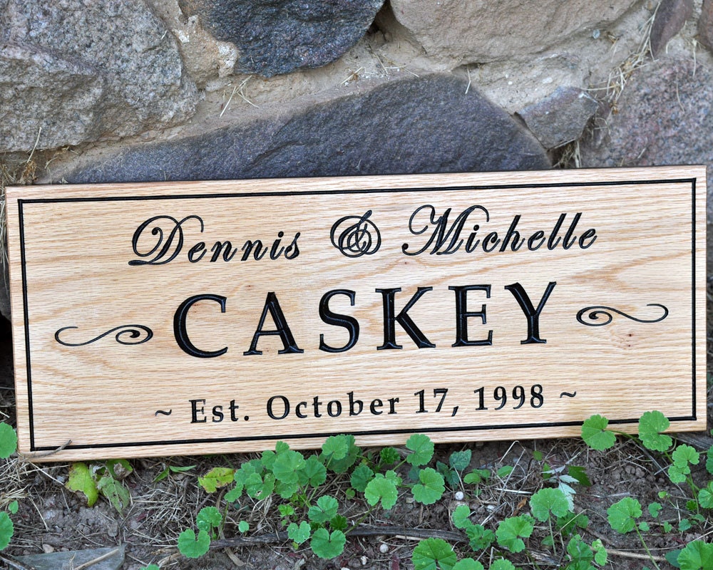 Family Name Established Sign Custom/Personalized 7x18