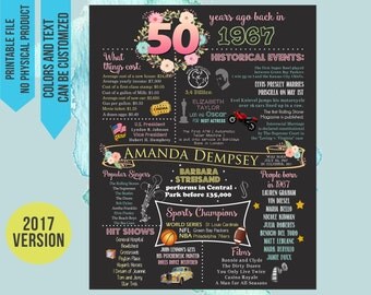 50th Birthday Gift for Women, 50th Birthday Chalkboard, 50th Birthday poster sign, printable, 1967 Birthday Women, Floral Birthday, 1967