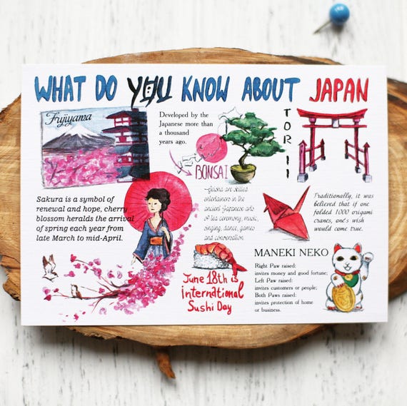 Postcard "What do you know about Japan"
