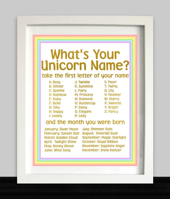 Rainbow Unicorn Party // Unicorn Name // Unicorn Birthday