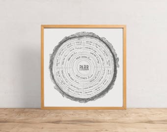 Custom Family Tree (5 Ring) - personalized family tree, tree rings, custom art, genealogy, modern family tree, wedding gift, Father's Day