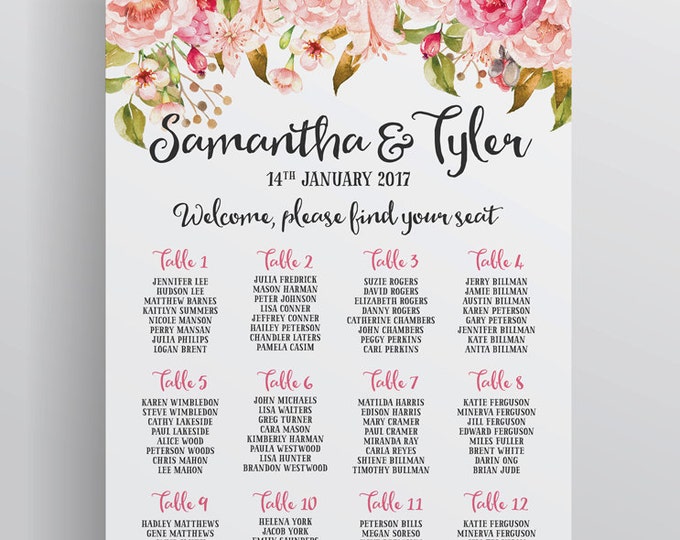 Personalized Wedding Seating Chart Table, Wedding Seating, Wedding Decor, DIY Wedding, Symphony of Flowers, Print Your Own