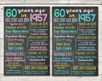 Customized Chalkboard 60th Birthday Sign-Digital File-You Print