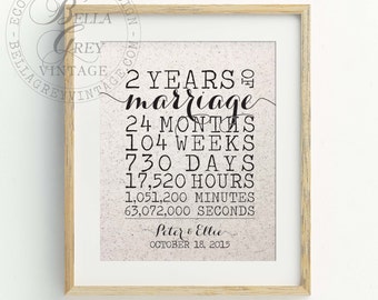 2 Years of Marriage | Personalized 2nd Anniversary Gift | Years Months Weeks Days Hours Seconds | Cotton Art Print | Gift for Husband Wife