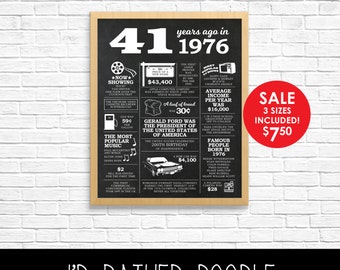 41 Years Ago - 41st Birthday Chalkboard Sign - Instant Download - 3 Sizes - 8x10 11x14 16x20 - 41st Birthday Gift - 1976 Events