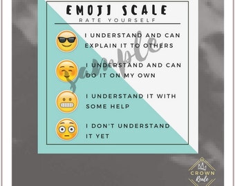 Classroom Poster Emoji Scale | Rate Yourself | Student Self-Evaluation | Teacher Tools