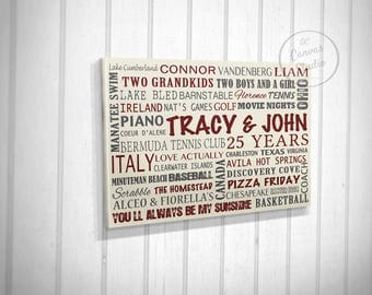 Family Name Wall Art family name wall art | etsy Family Name Wall Art family name wall art | etsy