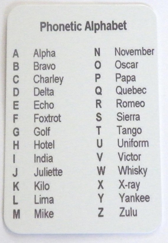 Phonetic Alphabet wallet card Aluminium