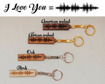 Keychain Personalized, Birthday Gift Idea, Best Friend Keyring, Boyfriend Gift, Gifts For Dad, Gift For Men, Unique Gifts For Men, Gift Idea