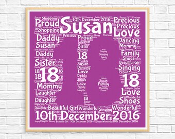 Personalized 18TH BIRTHDAY GIFT ~ Word Art ~ Gift for Her ~ Personalised Gift ~ Birthday Gift ~ Bespoke Gift ~ 18th Birthday
