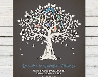 GRANDCHILDREN FAMILY TREE Print, Family Tree Gift for Grandparents, Grandparents Anniversary Gift, Family Tree with Grandchildren’s Names