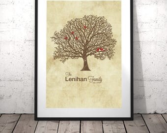 Custom Family Tree with Birds