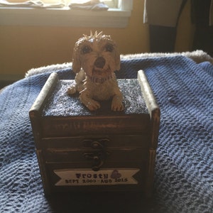 Buyer photo nickysngz, who reviewed this item with the Etsy app for iPhone.