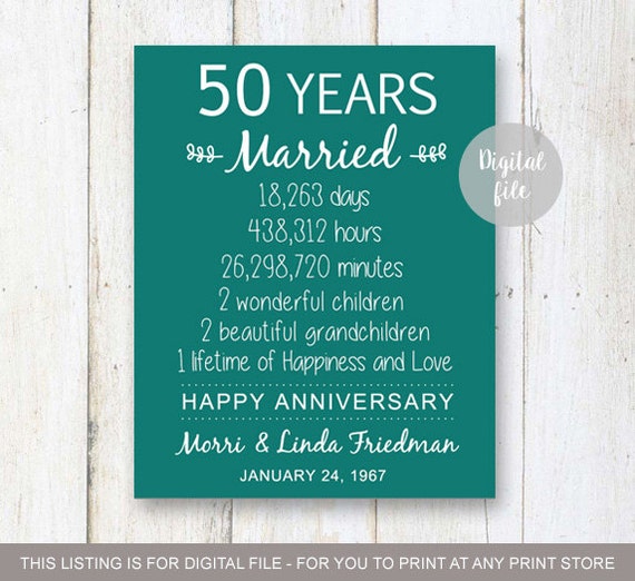50th Anniversary Gift50 years Wedding AnniversaryPersonalized ...