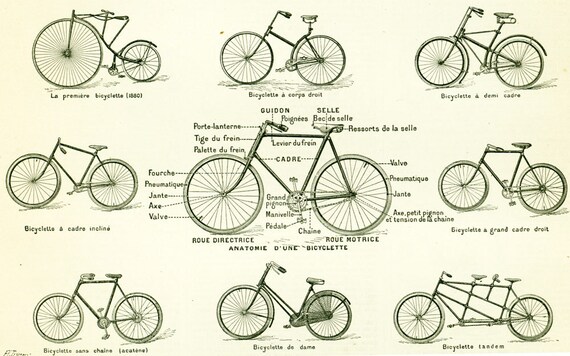 bicyclette date d invention