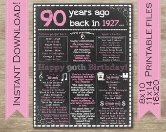 90th Birthday for Her, 90th Birthday Sign, Back in 1927, Happy 90th Birthday, 90th Birthday Decor, 90th Birthday Poster, Birthday for Him