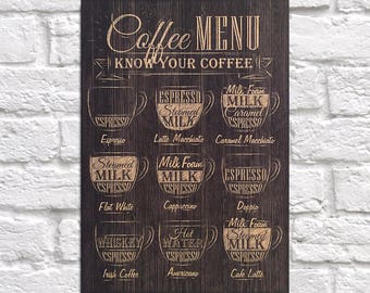 Coffee sign Gift for Women wood wall art Coffee print Men gift Kitchen sign gift for her Coffee wood sign gift for him Panel effect Wood art