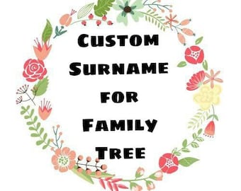 Custom name for Family Tree frames EXTRA ADD-ON