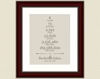6th Anniversary Gift For Him 40th Anniversary Gift For Parents Anniversary Print 30 Year Anniversary Gift One Year Anniversary